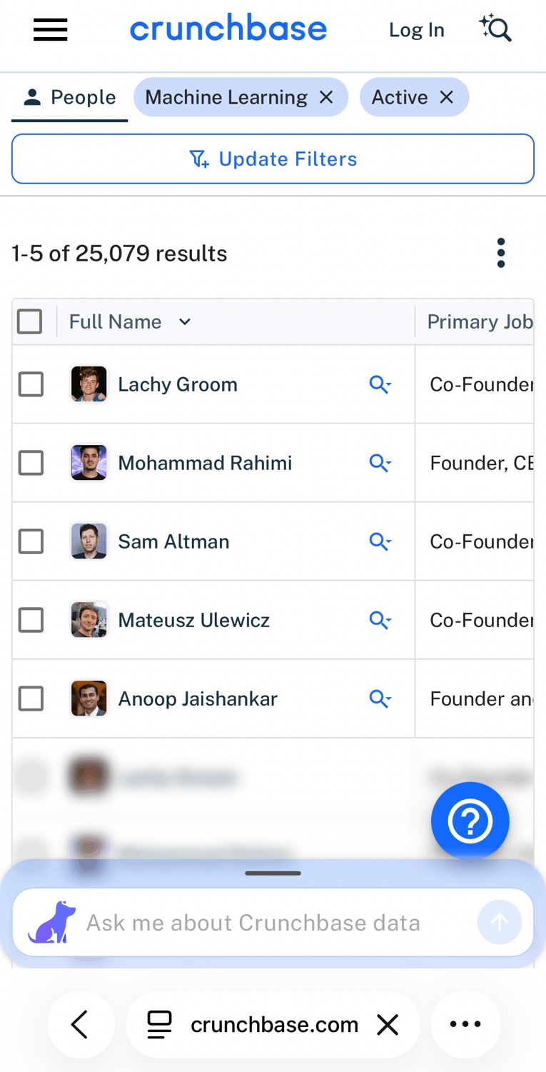 Crunchbase #2 &mdash; People in ML &middot; Active