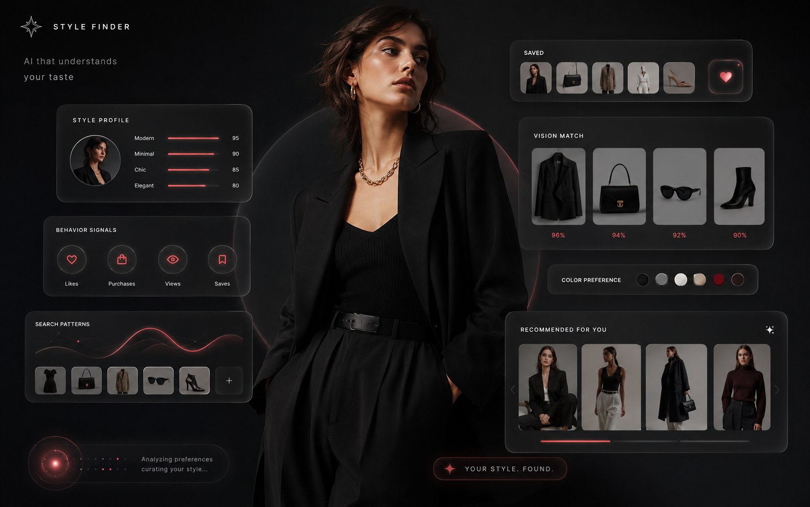 Style Finder interface visual showing taste profile, behavior signals, visual match, color preferences, and product recommendations