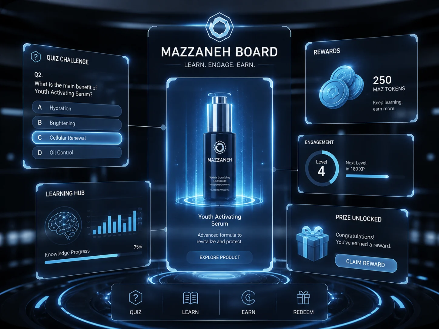 Mazzaneh Board futuristic product quiz and reward dashboard