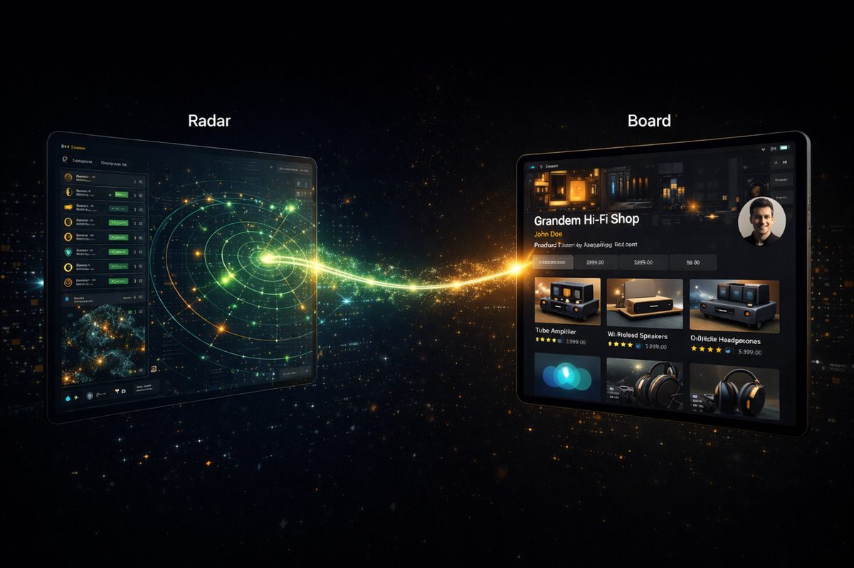 Radar & Board Interface — Connected systems