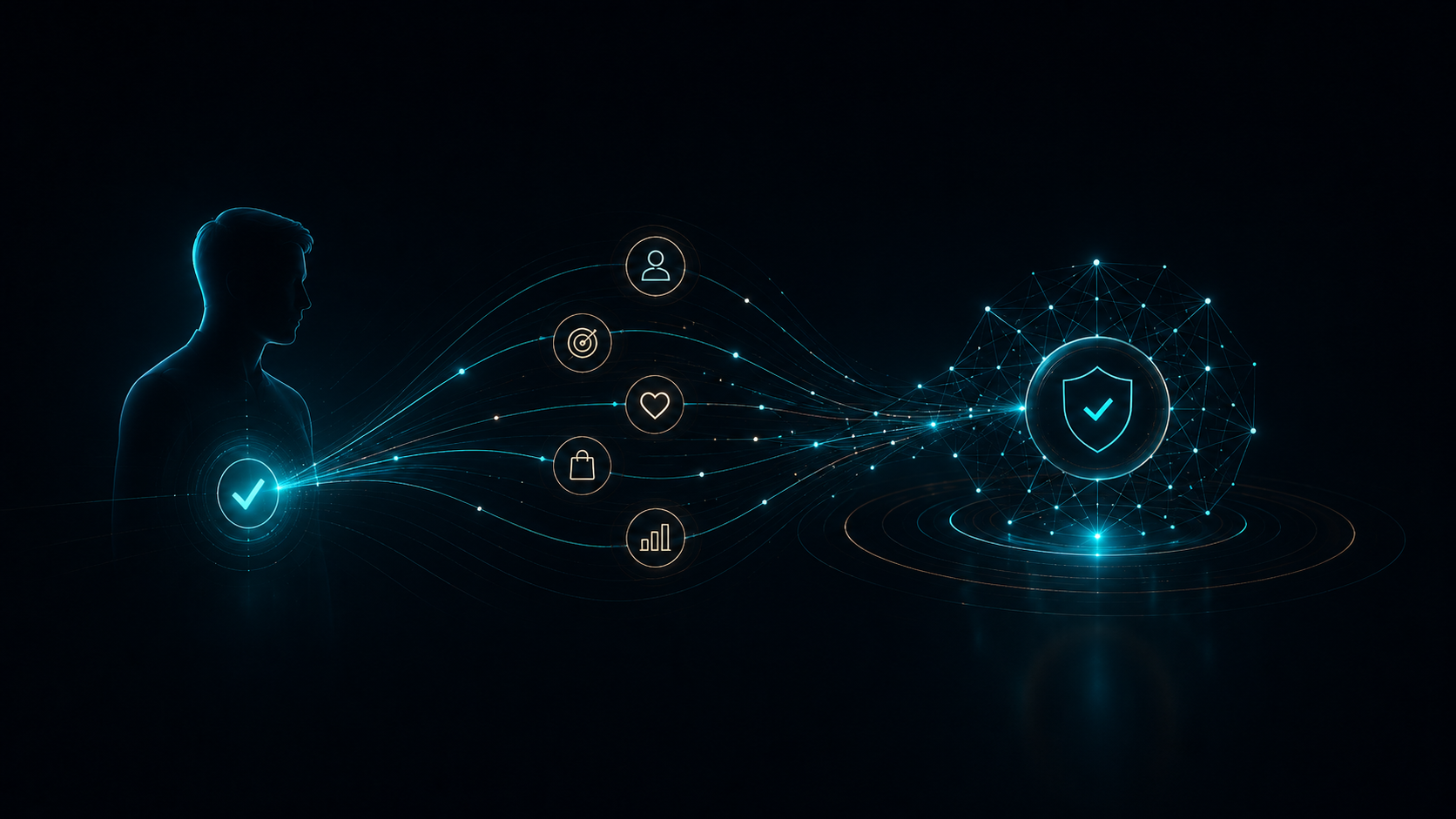 Minimal trust boundary and security layer visual.